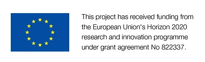 European Commission Logo with information about our funding arrangement. This project has received funding from the European Union's Horizon 2020 research and innovation programme.
