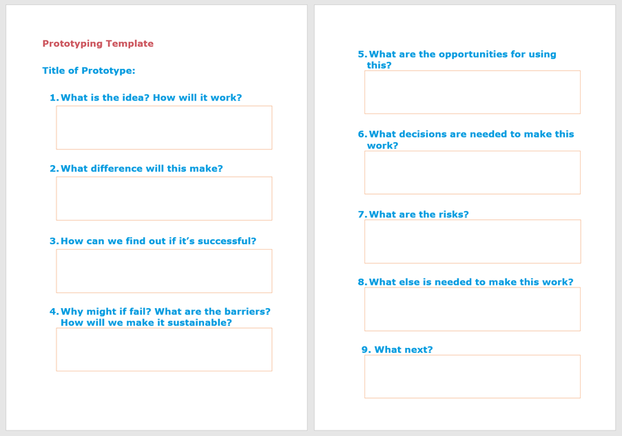 The prototyping template. It has 9 prompts across 2 pages, with space for answers.