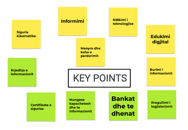 A screenshot of key points shared in on a Miro board in Albanian - they have been summarised in this blog post